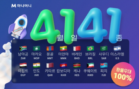 "ȭ `ϳӴ` غ" ѵ 300 